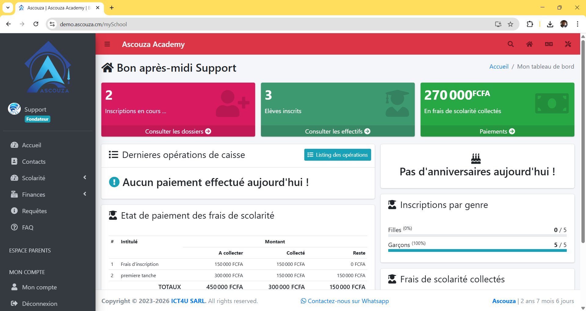 Vue réelle du tableau de bord Ascouza